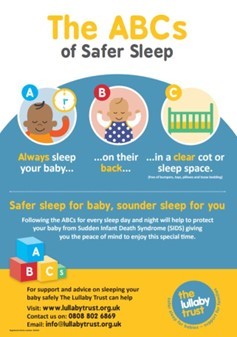 The ABCs of safer sleep