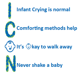 ICON 