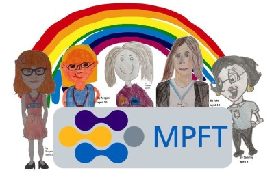 Child's drawing of the Familes Health and Wellbeing team