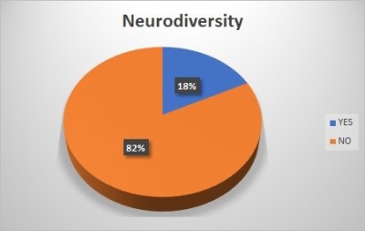 Neurodiversity.jpg