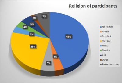 Religion.jpg
