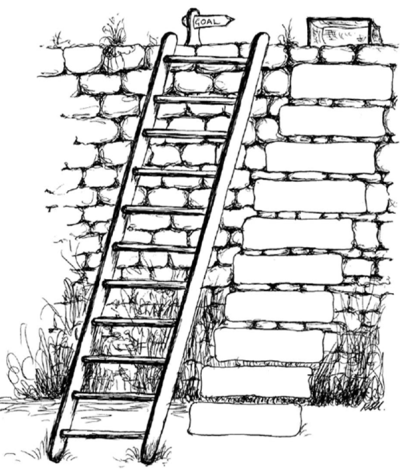 Goal ladder
